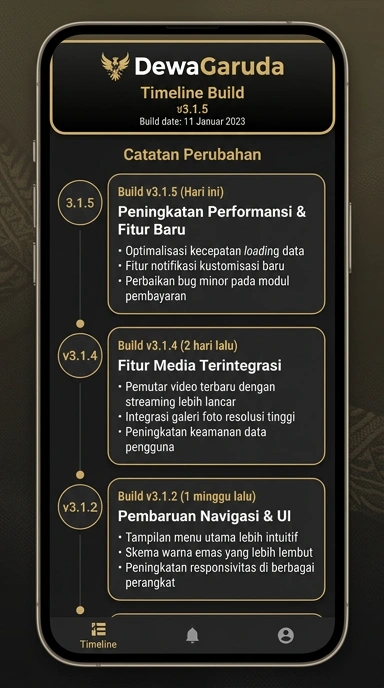 Riwayat Versi dewagaruda untuk Pengguna Android